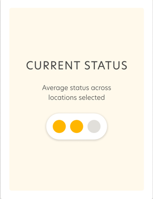 A screen shot of a white card

AI-generated content may be incorrect., Picture