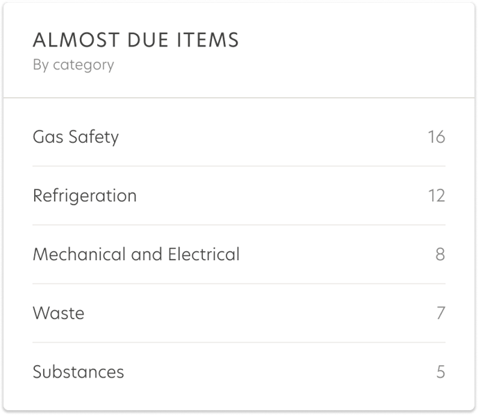 A screenshot of a list of items

AI-generated content may be incorrect., Picture